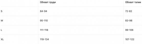 Модульный бронежилет для аграриев